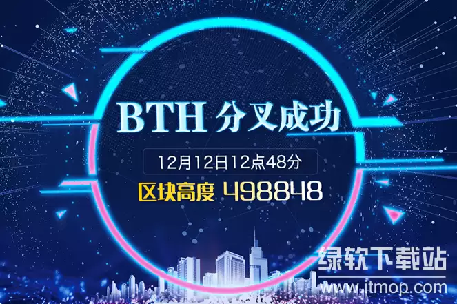 BTH����д������ʲô���кα�����