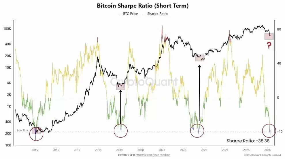 ���رң�BTC��Ϊ���ػؿֻ��۷�,��ĩ�Ƿ�ƾ����ʧ��