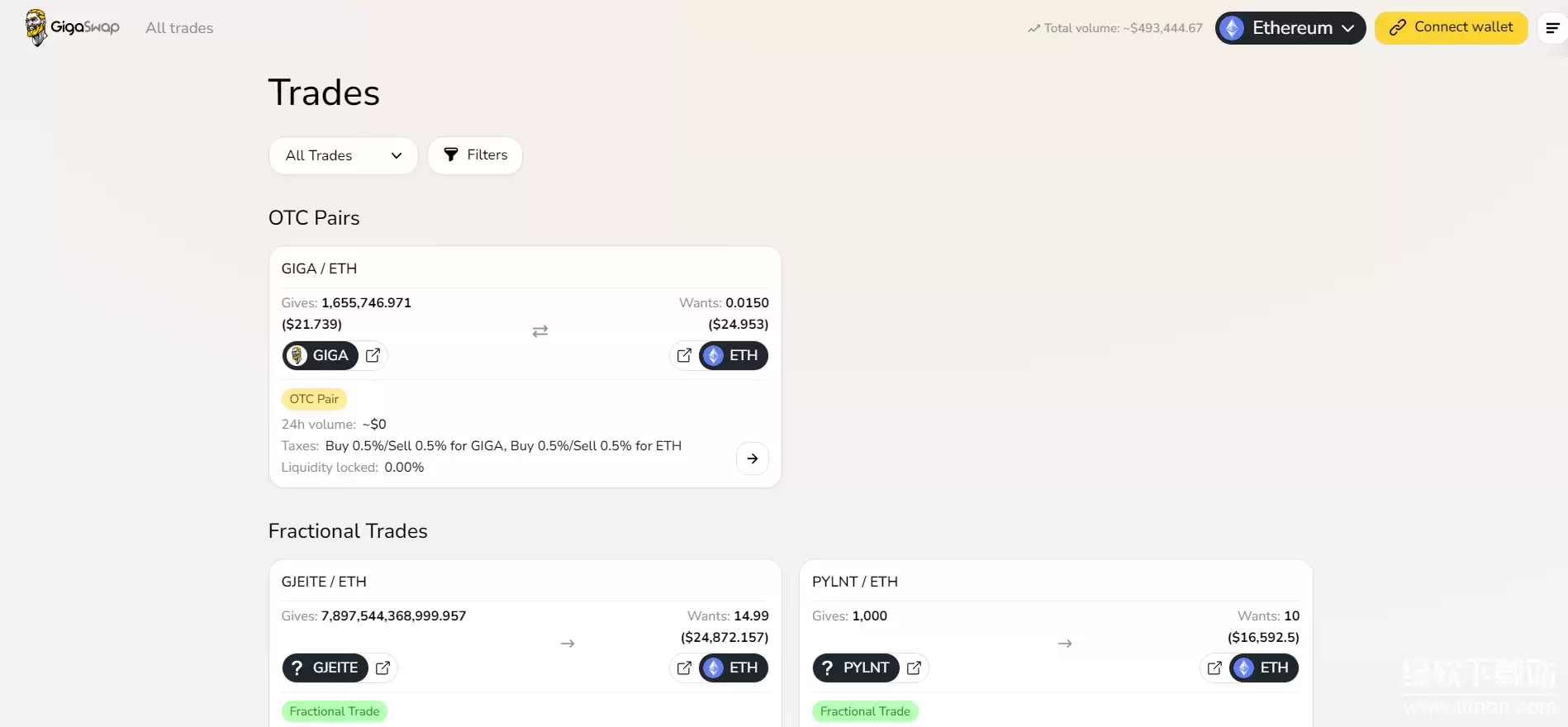 GIGA����ʲô���֣�Ͷ�����ż�ֵ��Σ�