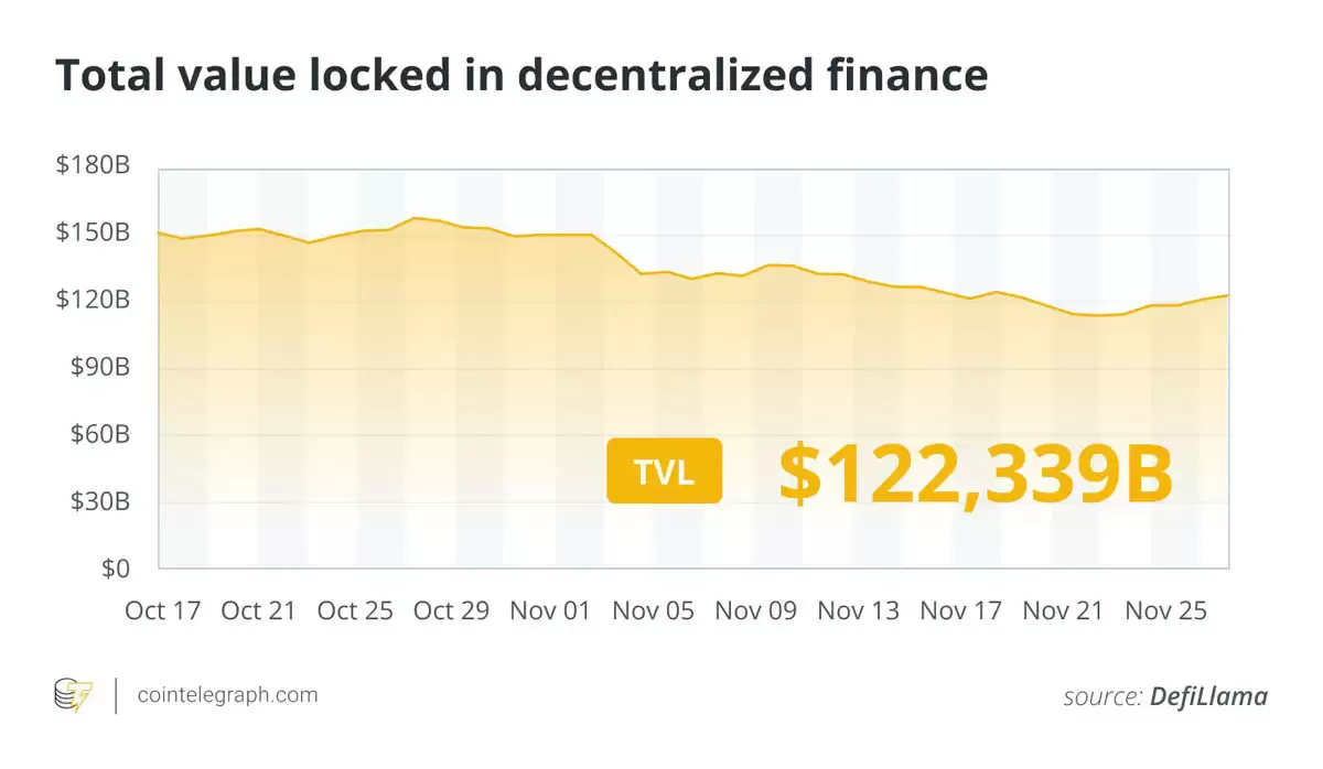 ���硤����Կ��ñ��رң�BTC��150����Ԫ��Ŀ���λ:���¶������