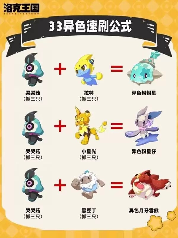 �������������ɫ�ϳɹ�ʽ����