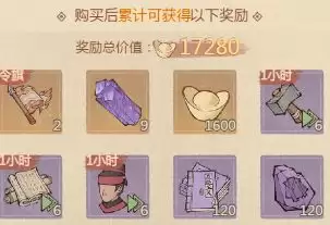 ��������ﴺ�������Լ۱Ƚ���