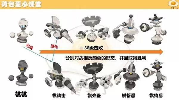 ����������羫�����ؽ�������һ��