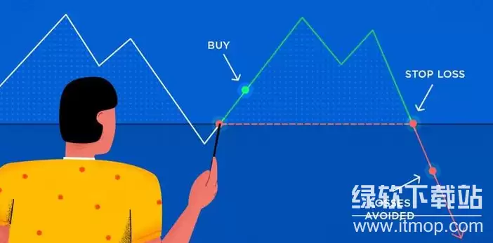 ֹ��ֹӯ��ȷ��������Щ��������������ֹ��ֹӯ