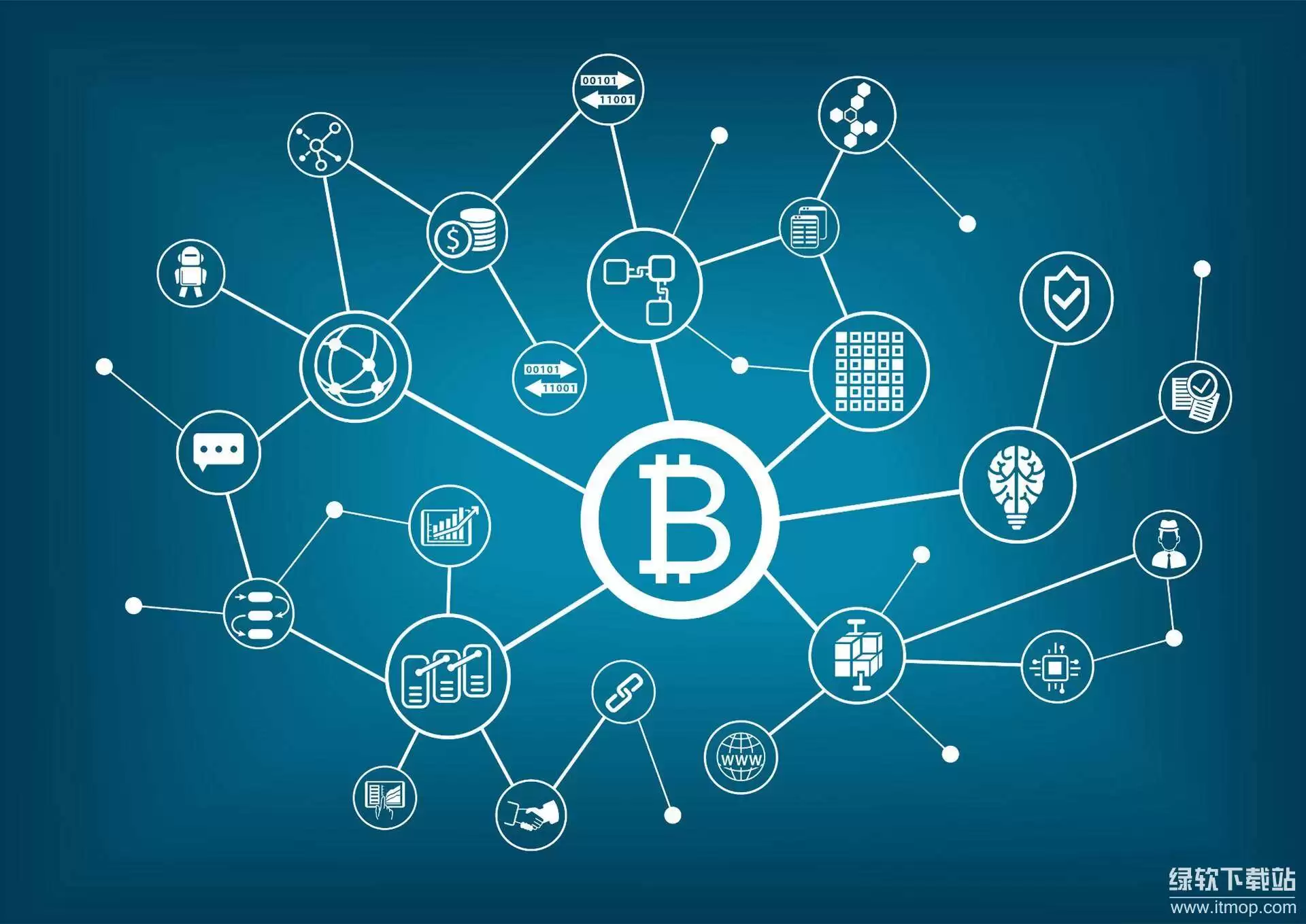 FHE��ȫ̬ͬ���ܣ�:Web3��˽��������һ��ǰ�ؼ�����ʲô��