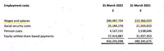 ��GTA6�������ɱ�ʵ�����ϳ�����Ԫ��ʷ�������Ϸ