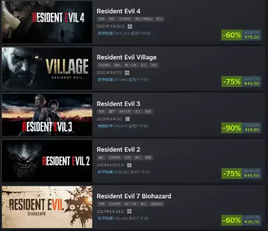 ϵ�д���� ������4��ʷ�͵�������ʱ���������ʱ��