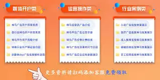 �����������۹������Щʵ�ü���-�����������۹��ʵ�ü��ɽ���