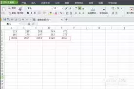Excelͼ����������ô��ʾ����-Excelͼ��������������ó�������ʾ