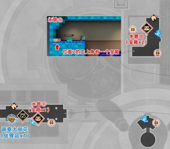 ����������������Ƶ�վ���б���λ������ָ��