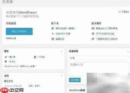 Linux�ר��WordPress����