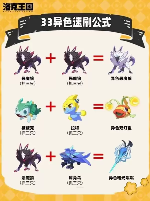 �������������ɫ�ϳɹ�ʽ����