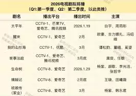 ̫ƽ�����ĸ�ƽ̨�ܿ�