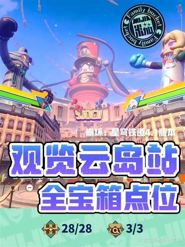 ����������������Ƶ�վ����ȫ�ռ�ָ��