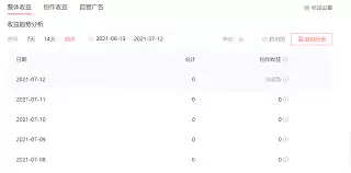 今日头条怎么查看每日收益报表-今日头条如何查看每天的收益报表 今日头条怎么查看每日收益报表-今日头条如何查看每天的收益报表