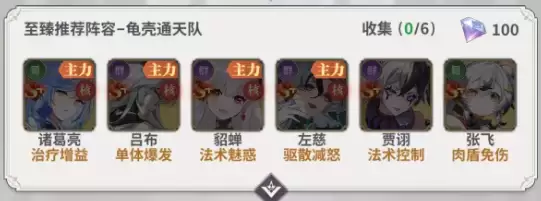 ������ѧԺ�����ͨ����淨����