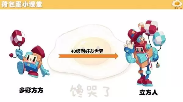 ����������羫�����ؽ�������һ��