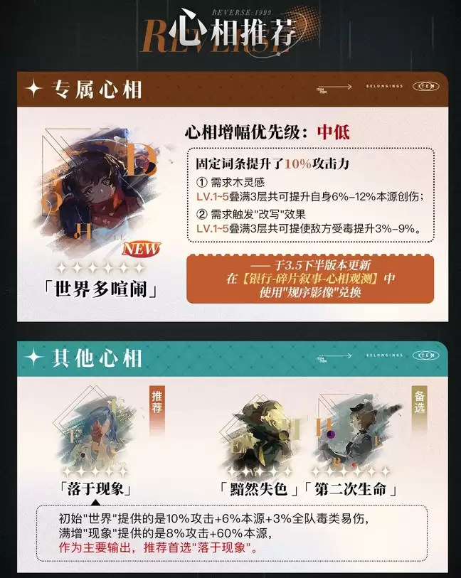 �ط�δ��1999��Ī��ȫ������ָ��