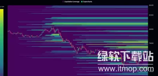 ���ر�����ͼ��ô���,����ӳ��ʲô�г����ƣ�