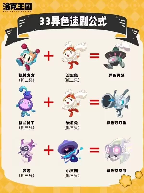 �������������ɫ�ϳɹ�ʽ����