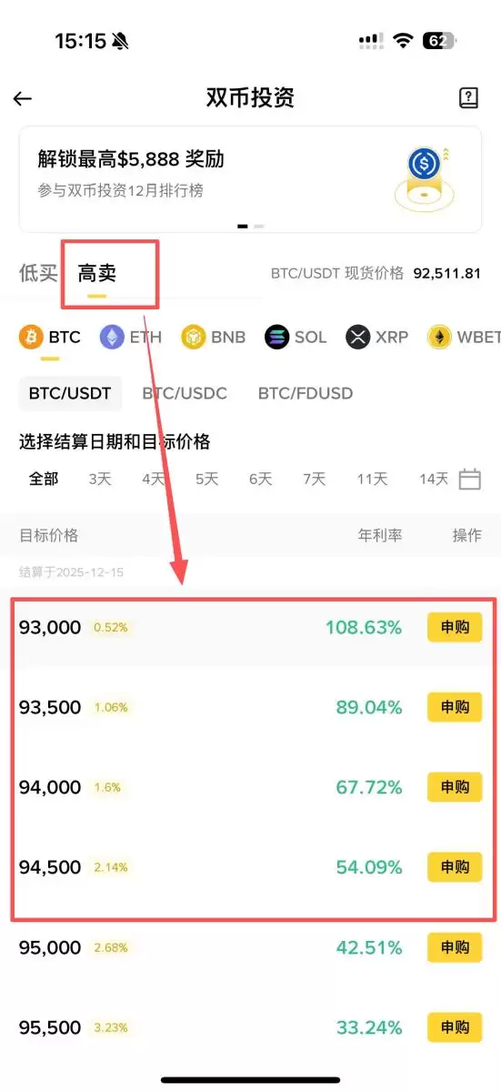 �Ұ�˫��Ͷ�ʽ�ѧ:������ʽ�������汳���3�ַ���