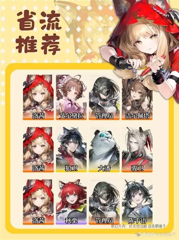 ���շ�����ĩ������ȫ������ָ��