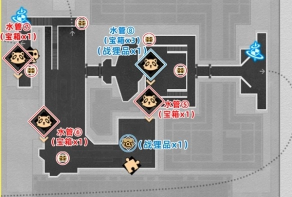 ����������������Ƶ�վ���б���λ������ָ��