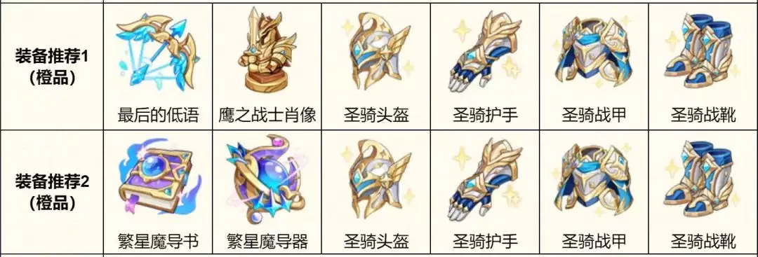 ���������ˡ��ǻ۾������׶�װ���������Ƽ�