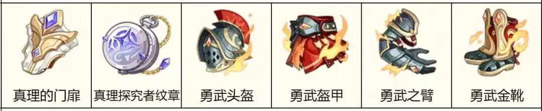 《龙魂旅人》七纱舞娘莎乐美装备与神器推荐 《龙魂旅人》七纱舞娘莎乐美装备与神器推荐