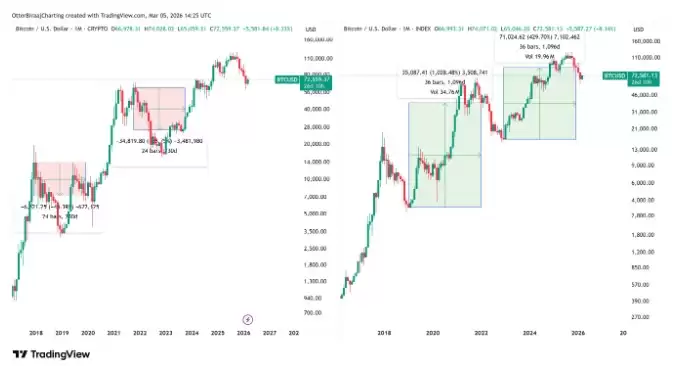 ���ر����ݽ���:�������겻ӯ��׼��