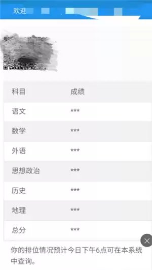 �߿���������ʲô��˼ �߿���������ô֪���Լ��ĳɼ�