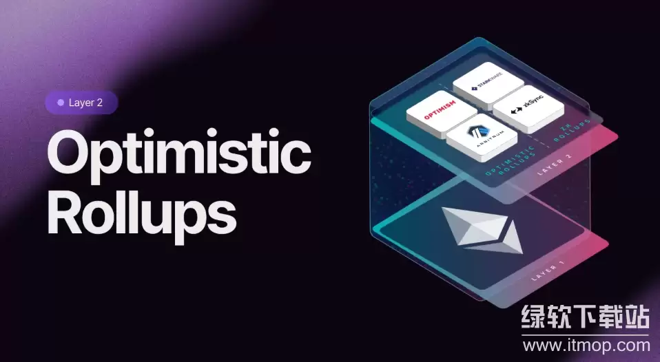 Optimistic Rollups����Щ���գ�©��������ʩ