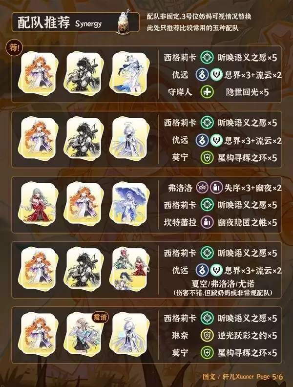 ����������ȫ������ָ��