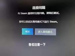 ����app��ʾ�˺Ŵ��ڷ�����ν��