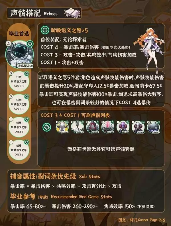 ����������ȫ������ָ��