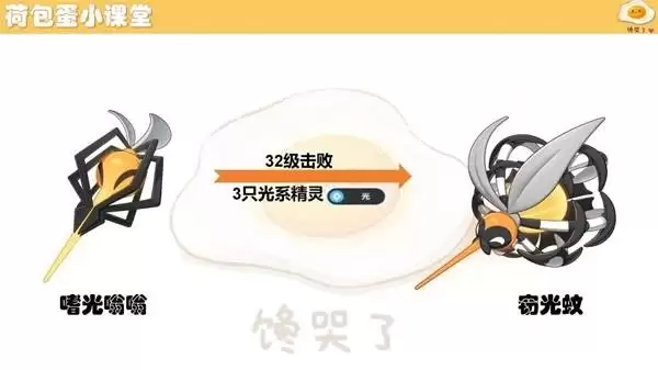 ����������羫�����ؽ�������һ��