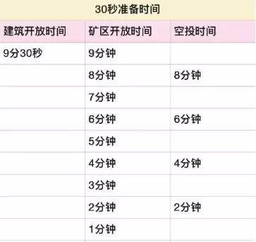 �޾����չ������ִ��Ҷ����ֽ���