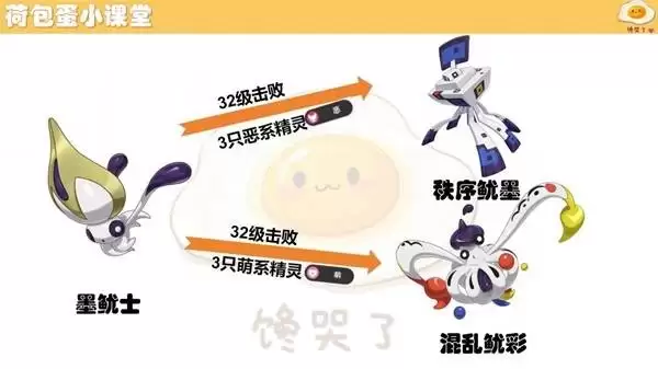 ����������羫�����ؽ�������һ��