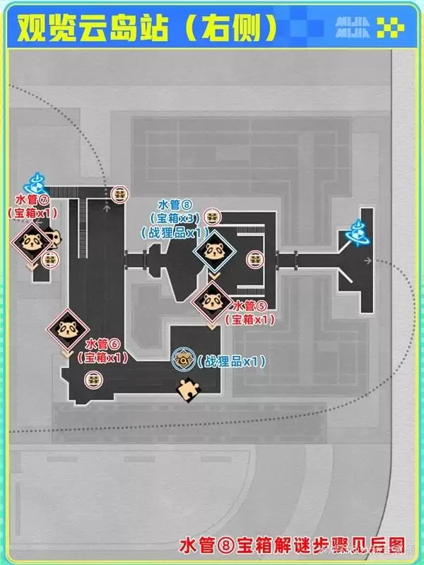 ����������������Ƶ�վ����ȫ�ռ�ָ��