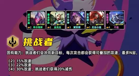 �����֮սS17��ս���Ч�����