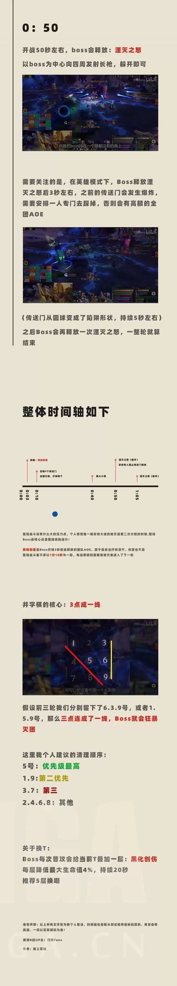 ħ��������Ӱ����һ��BOSS��ָ��