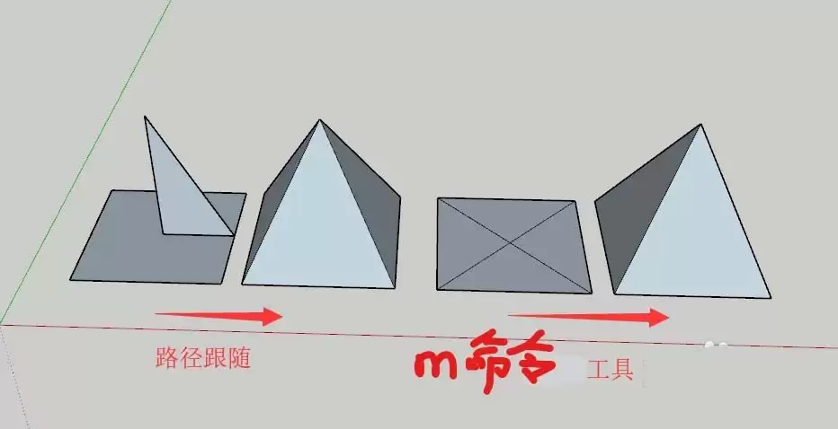 Sketchup��ͼ��ʦ���ƶ�������ôʹ��