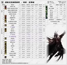 DNF2026���輼��������������-2026DNF���輼����������