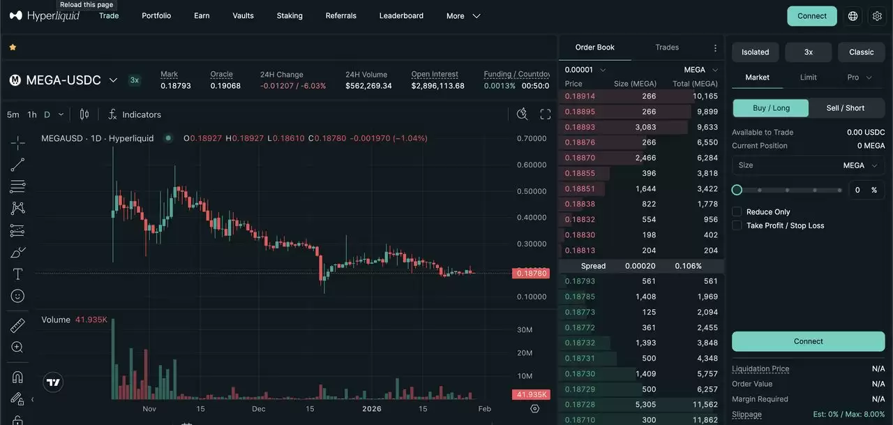 MegaETH �������� 2 �� 9 ������: ѹ�������������� 3.5 �� TPS