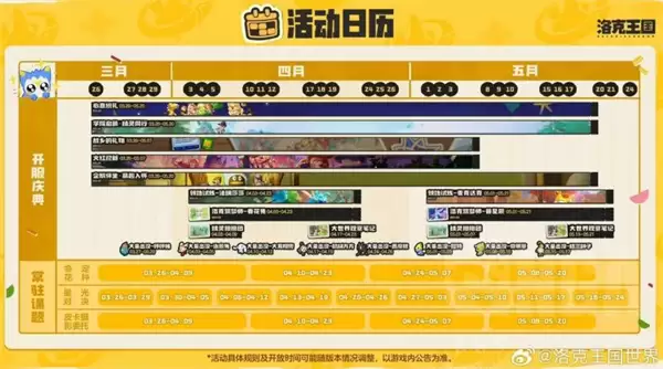 �������������Ҫ��Դ��ȡָ��