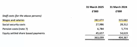 ��GTA6�������ɱ�ʵ�����ϳ�����Ԫ��ʷ�������Ϸ