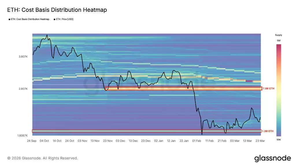 ��̫��(ETH)�۸�������2200��Ԫ����ʱͣ��:ͻ���߸ߵĴ���������ʲô��