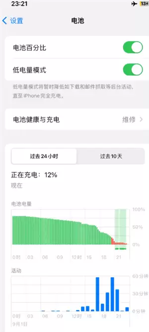 ƻ���ֻ��䲻����ʲôԭ�� ƻ���ֻ��䲻��ȥ������ô���