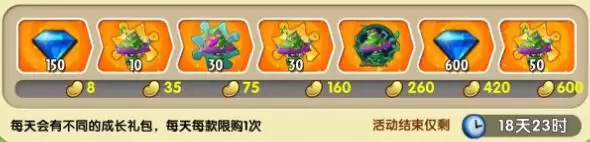 ��ֲ���ս��ʬ2���ɳ�����ܽ�͹�����