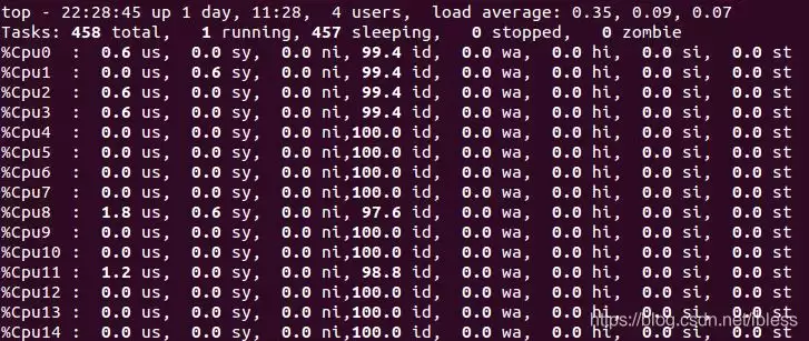 Linux�м����ض�CPUʹ���ʰ������